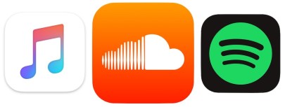 buy active soundcloud followers review